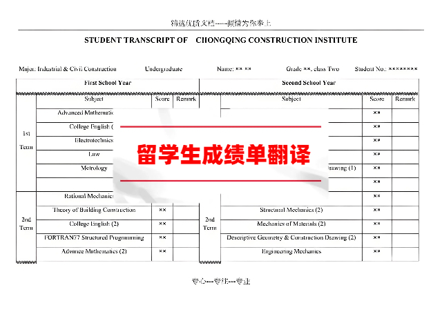 留学生成绩单翻译认证怎么弄？避坑指南！